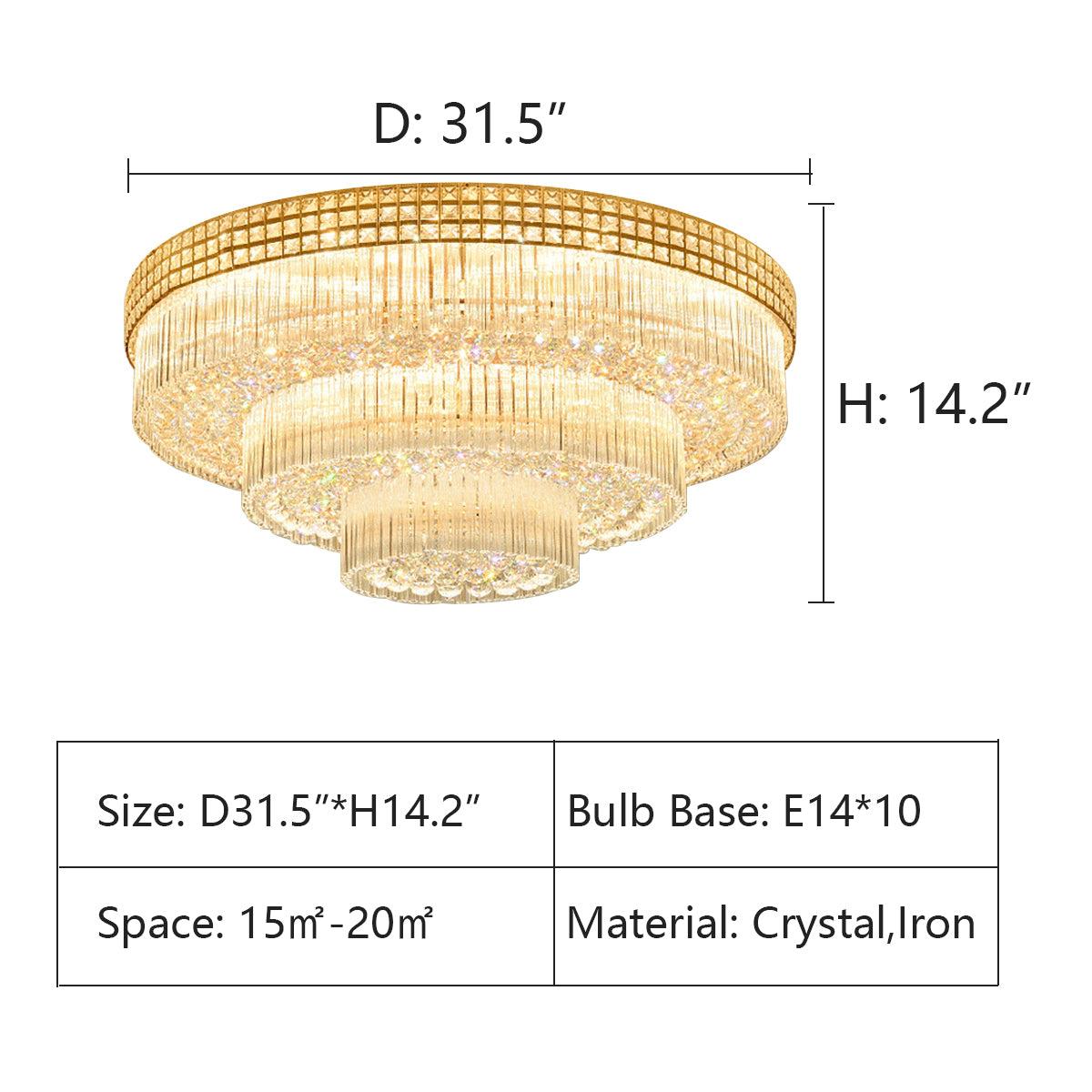 Luster Gaze Grand Lumina Three-Tier Round Flush Mount Chandelier - Background Shot