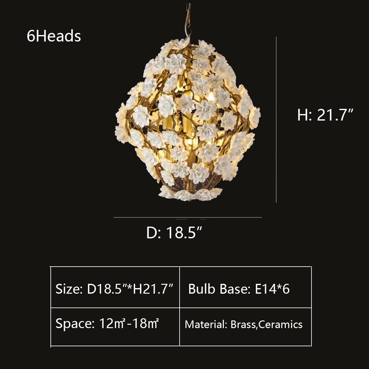 Luster Gaze Verdant Bloom Brass & Ceramic Chandelier - Background Shot