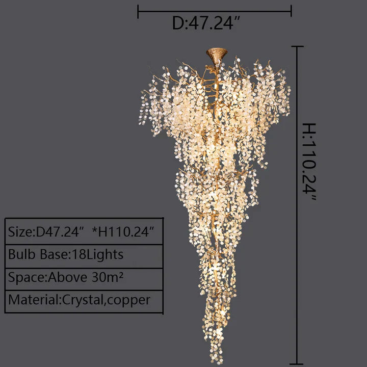 Luster Gaze Botanical Bloom Brass Semi-Flush Mount Chandelier - Background Shot