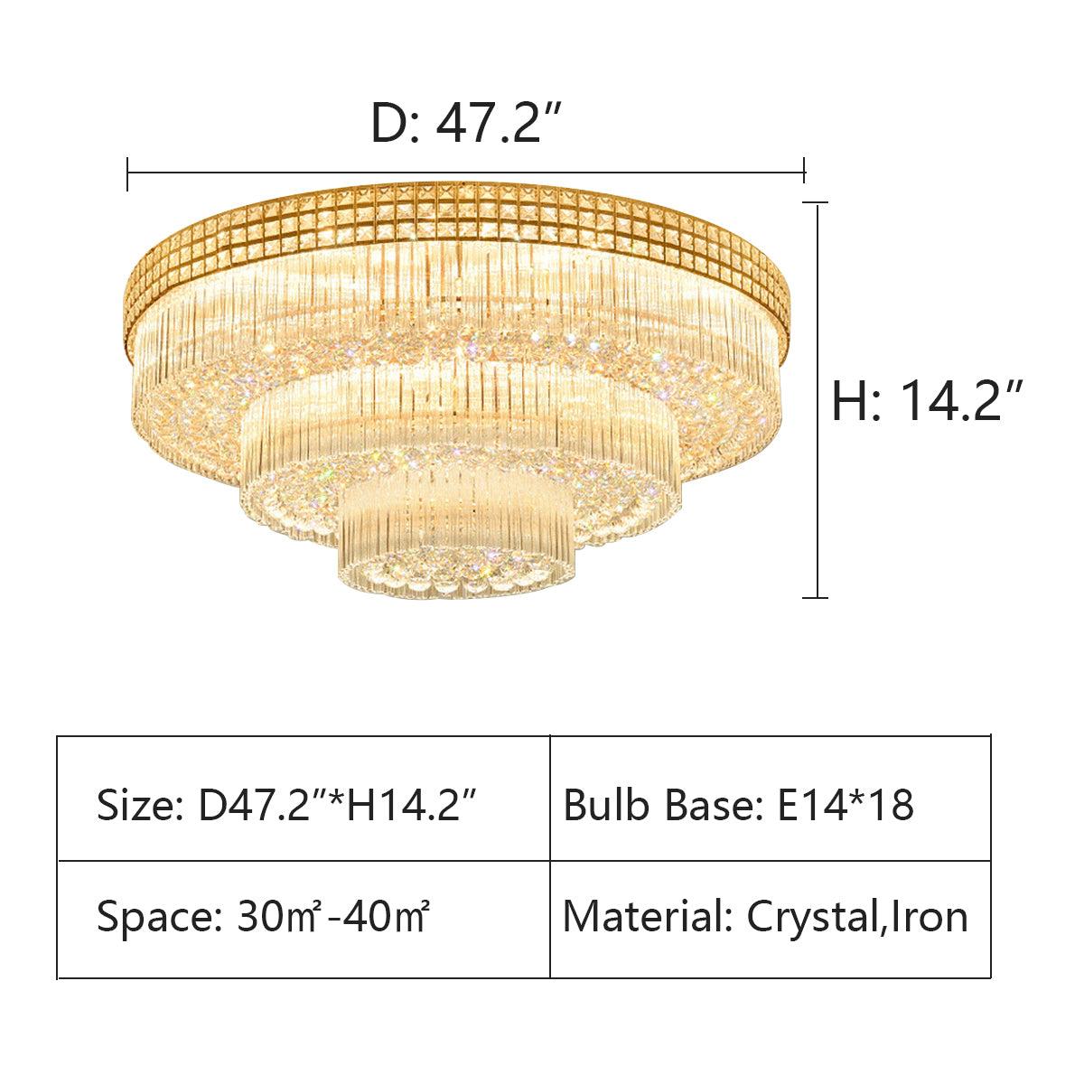 Luster Gaze Grand Lumina Three-Tier Round Flush Mount Chandelier - Background Shot