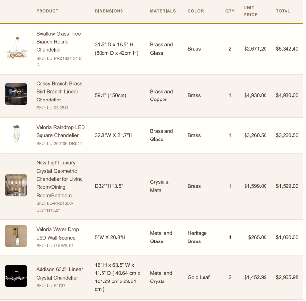 Order for Jennifer T